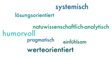 Coaching Ressourcen
